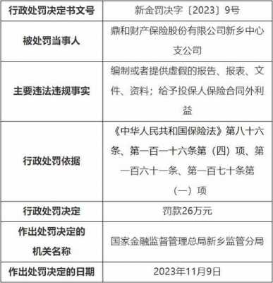 侵占保费处罚（侵占公司保管的财物是否构成）-图3