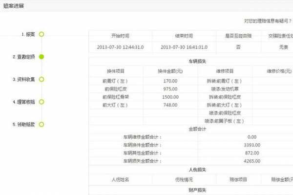 人保定损金额查询（人保定损进度查询）-图2