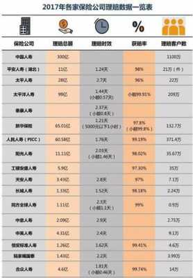 保险的预期保费规模（保险预期赔付率是什么意思）-图2