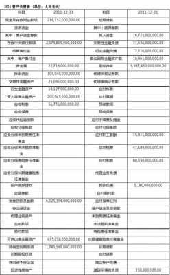 预付保费回拨费用（预付保费会计分录）-图1