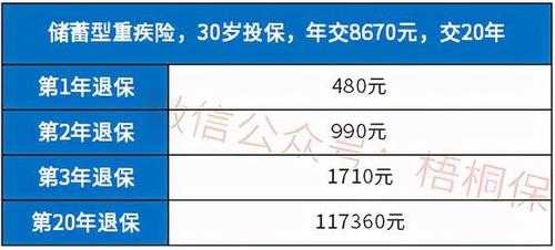 个人保险每月几号交（个人交保险几号扣钱）-图3