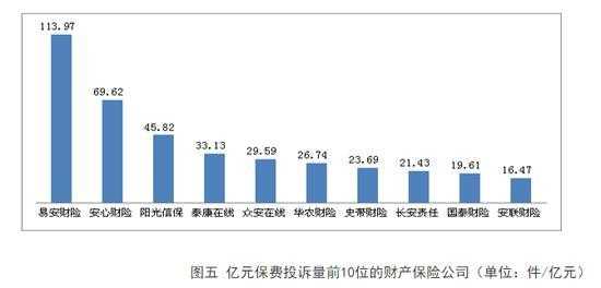 人保平安处罚（人保被平安举报事件）-图2