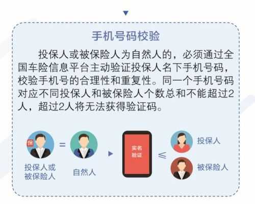 江苏省车险实名缴费（江苏省车险实名缴费怎么交）-图3