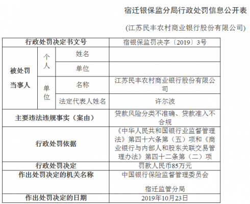 潍坊农商不收担保费了（农商银行担保人中途不想担保怎么办）-图2