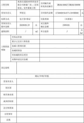 劳保费用增加原因说明（劳务费增加原因怎么写）-图3