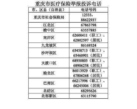 车险保监局投诉电话（车险保监会投诉电话多少号）-图3