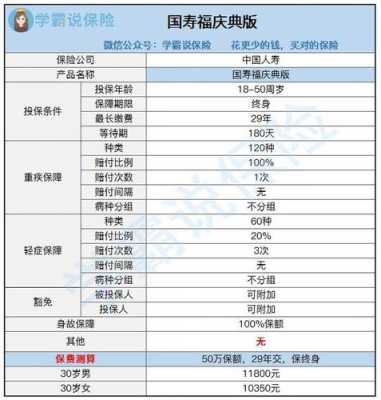 保险的危险保费是（什么是危险保费）-图1