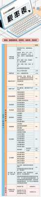 担保费附加税率（担保费增值税可以抵扣吗）-图1