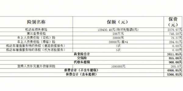 车险返费保监文件（车险返保费是什么意思）-图2