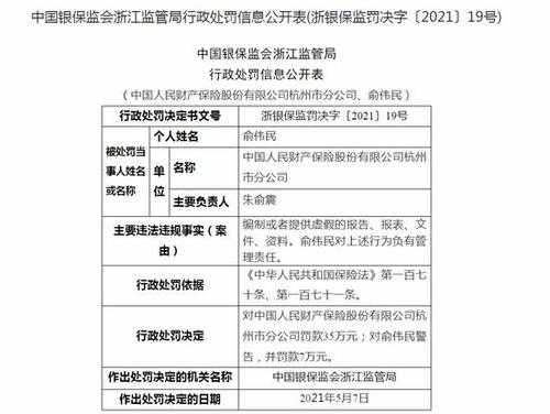 保监会听证会人保（保监会受理范围）-图3