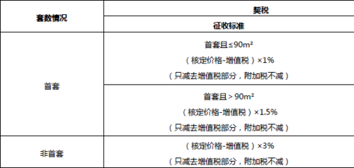 担保费属于什么税种（担保费属于什么税种）-图2