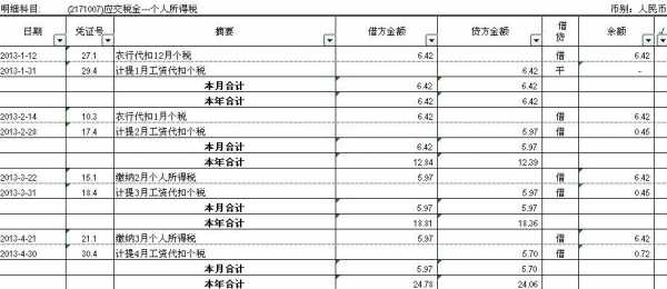 应交税费有社保费吗（应交税金是费用吗）-图2