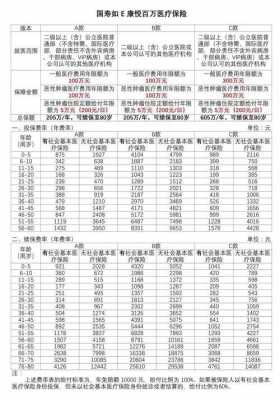 人保康悦有佣金吗（人保康悦有佣金吗多少钱）-图1