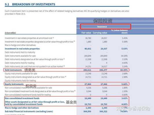 亚太保险公司保费收入（亚太保险公司咋样）-图1