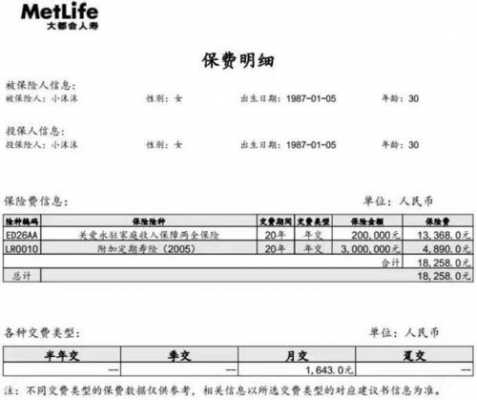 大都会人寿划走保费（大都会人寿能退保费吗）-图1