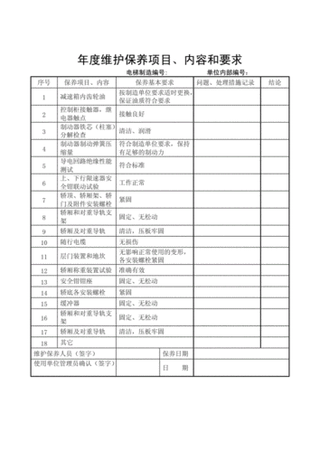 高速电梯维保费用标准（高层电梯维护费怎么收）-图3