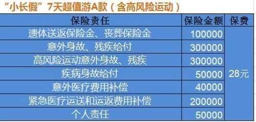 人保财险假期管理办法（人保财险假期管理办法最新）-图2