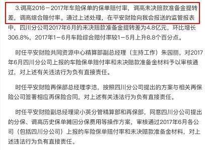 平安车险被罚（平安车险被罚款多少钱）-图3