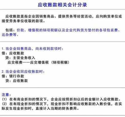 保险公司应收保费坏账（保险公司应收保费坏账会计分录）-图2