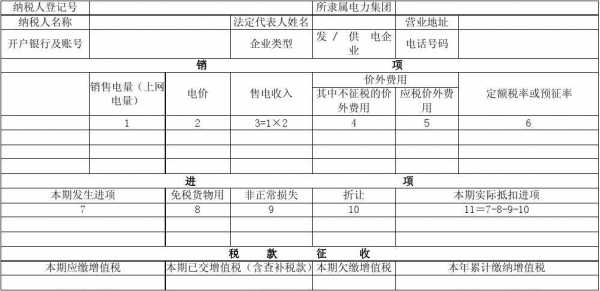 担保费属于征收品目（担保费的税收分类编码是多少）-图3