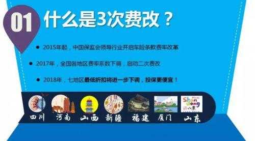 车险费改的意义（2020车险费改对车主有什么影响）-图3