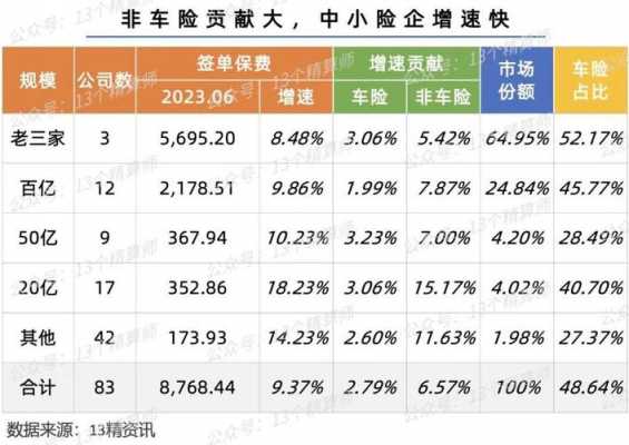 永诚车险索赔要几天（永诚车险理赔查询）-图1