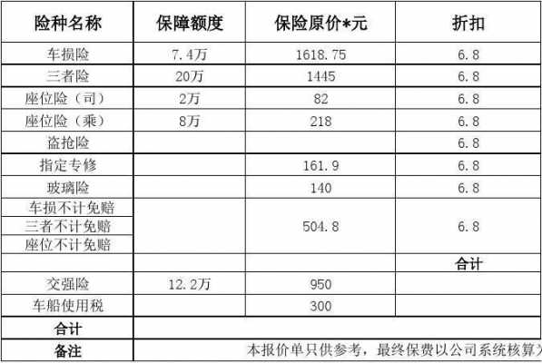 车损险报价-图3