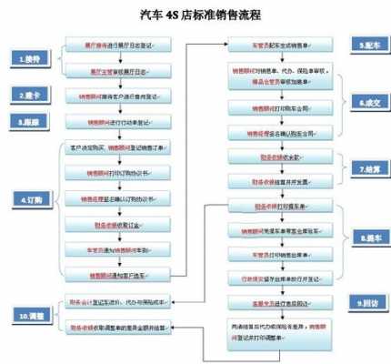 电销车险质检体系-图2