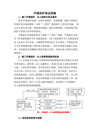 环保费用投入保证措施-图1