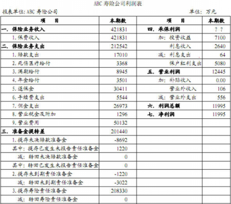 保费收入科目-图2