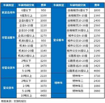 人保三代系统ie11-图2