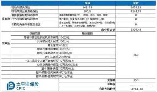 人保盗抢险赔付条件-图1