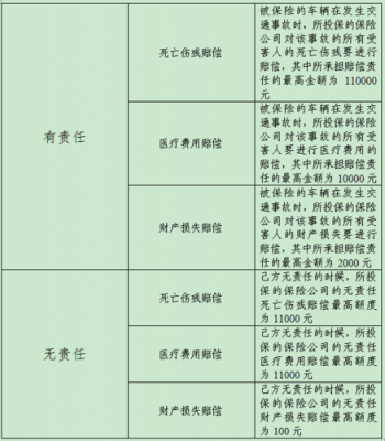 精神损失险保费-图3