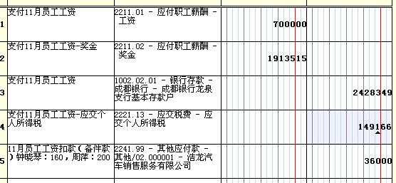 社保费入应付职工薪酬-图2