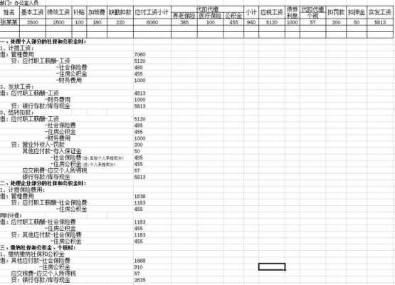 社保费入应付职工薪酬-图3