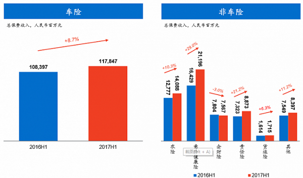 人保地位-图2