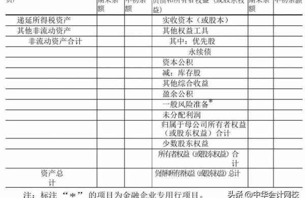 摊回分保费用的类型-图1