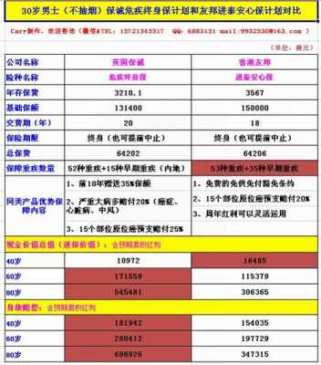 平安保险车险提成返点-图3