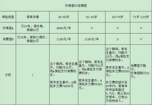 退保费的计算-图2