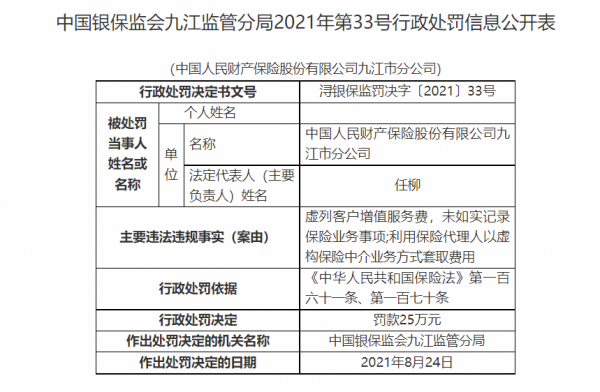 四川人保公司套取财政-图2