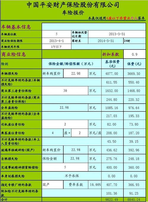 保障型保费计算公式-图1