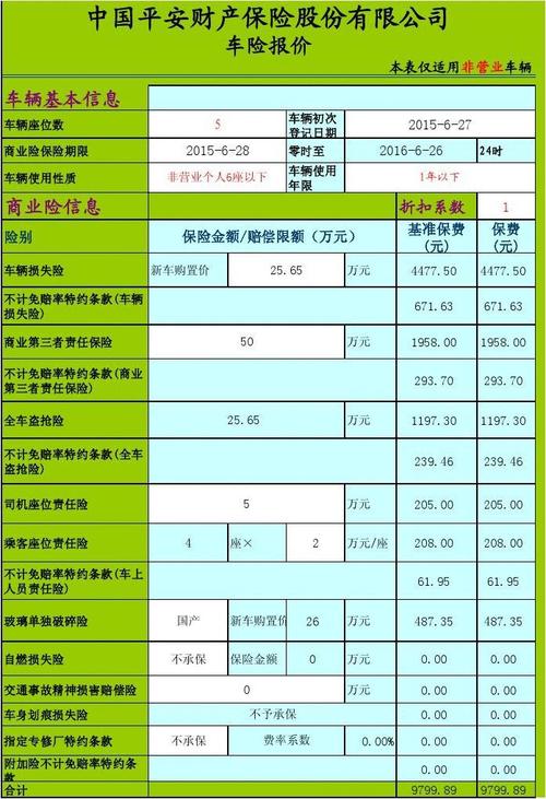 保障型保费计算公式-图2