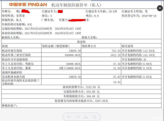 人保小额快赔最多多少-图2