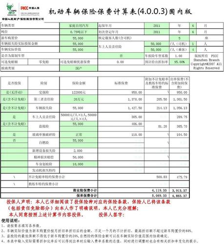 出口保费0.3率-图3