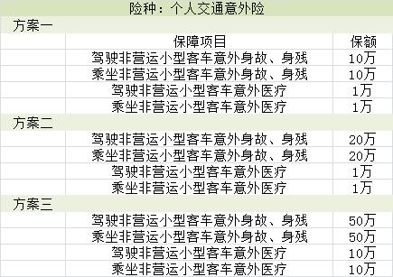 安诚车险保费报价-图3