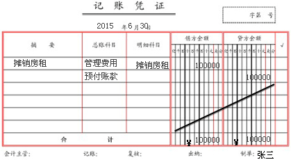 摊销担保费凭证-图2