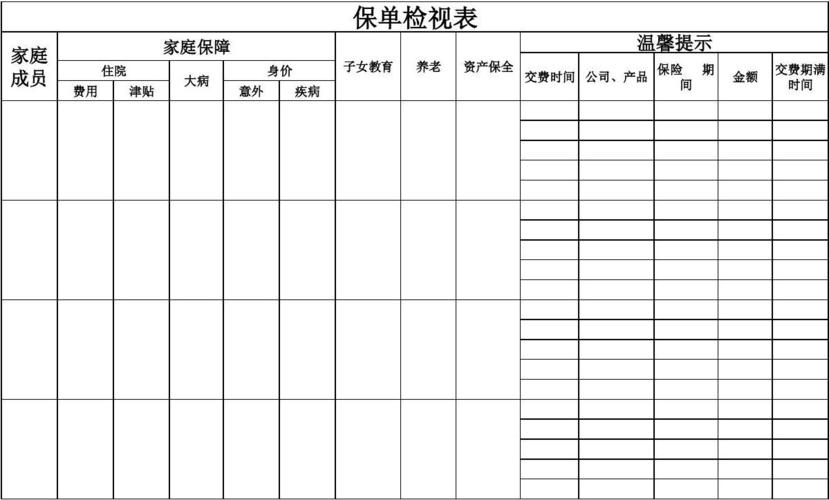 平安个人保单检视表-图1