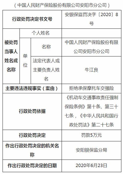 在人保财险能交罚款吗-图1