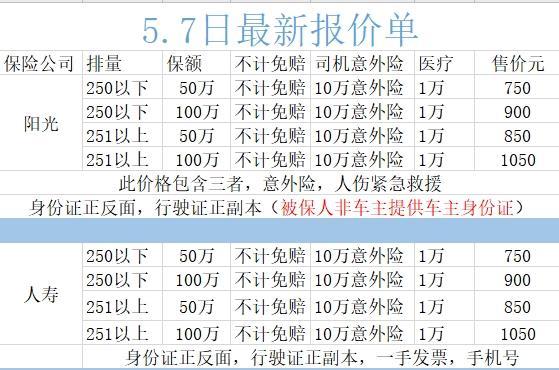 人保盗抢保险多少钱-图3