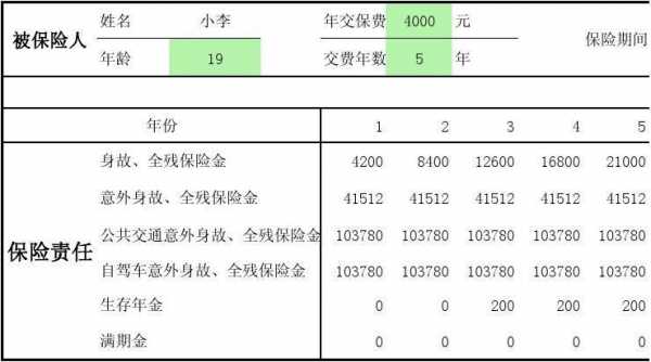 邮政银行保费-图2